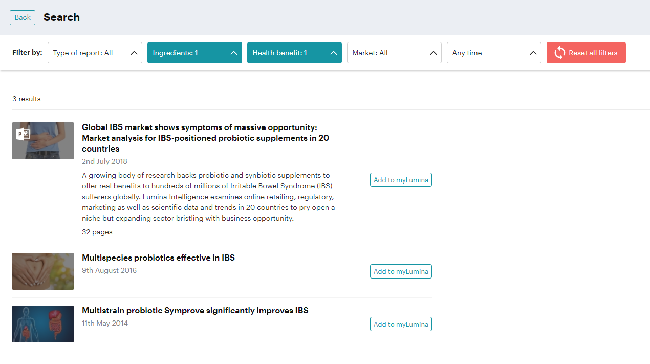 IBS L Rhamnosus search results Lumina Intelligence Search Result