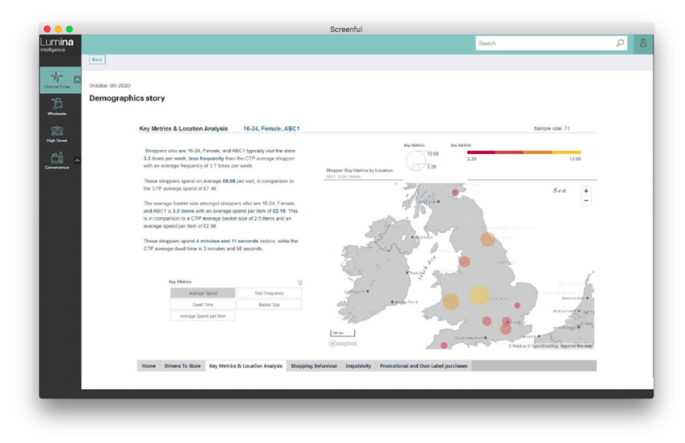 ctp-dashboard-shadow
