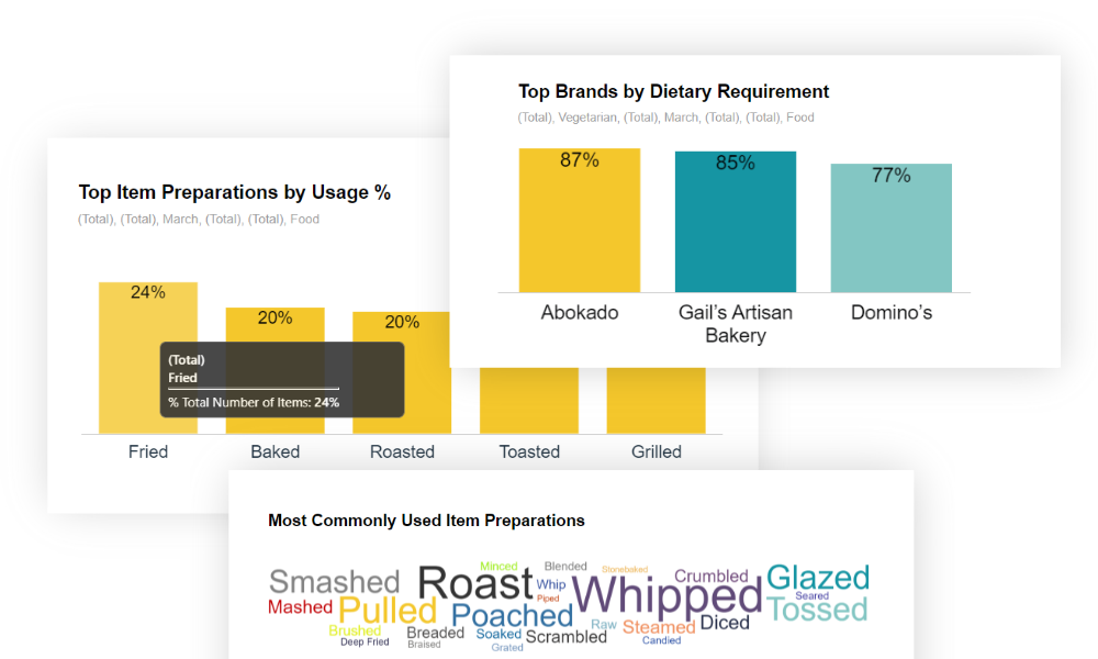 MT-dashboard-menu-dev-TOTAL